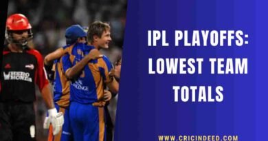 DD 87 All out in IPL Playoff 2008