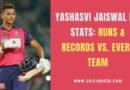 Jaiswal scoring a century against MI