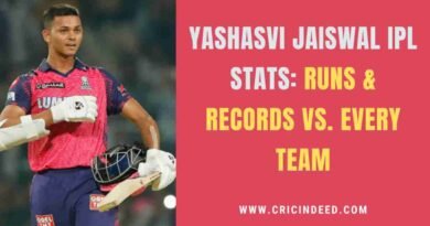 Jaiswal scoring a century against MI