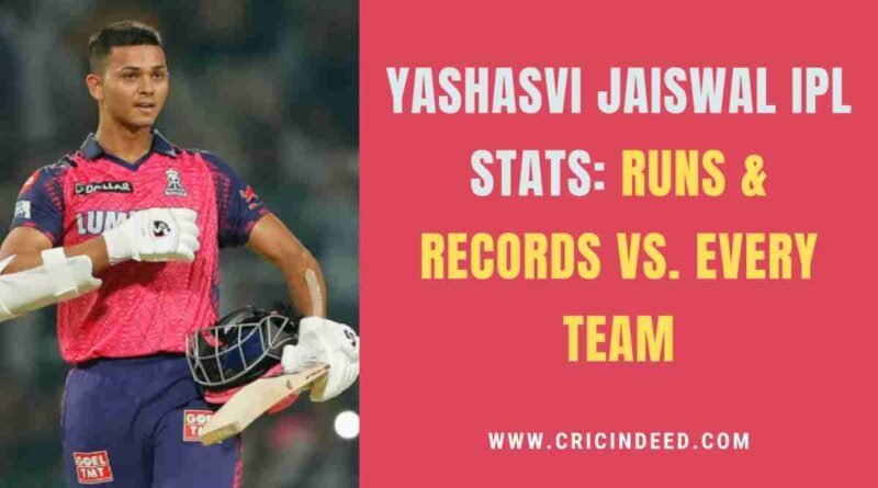 Jaiswal scoring a century against MI