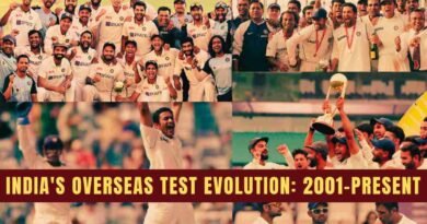 indian team performances in overseas test post 2000