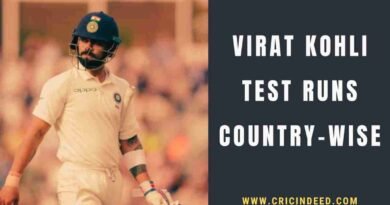 virat scoring the fourth most runs in england for india