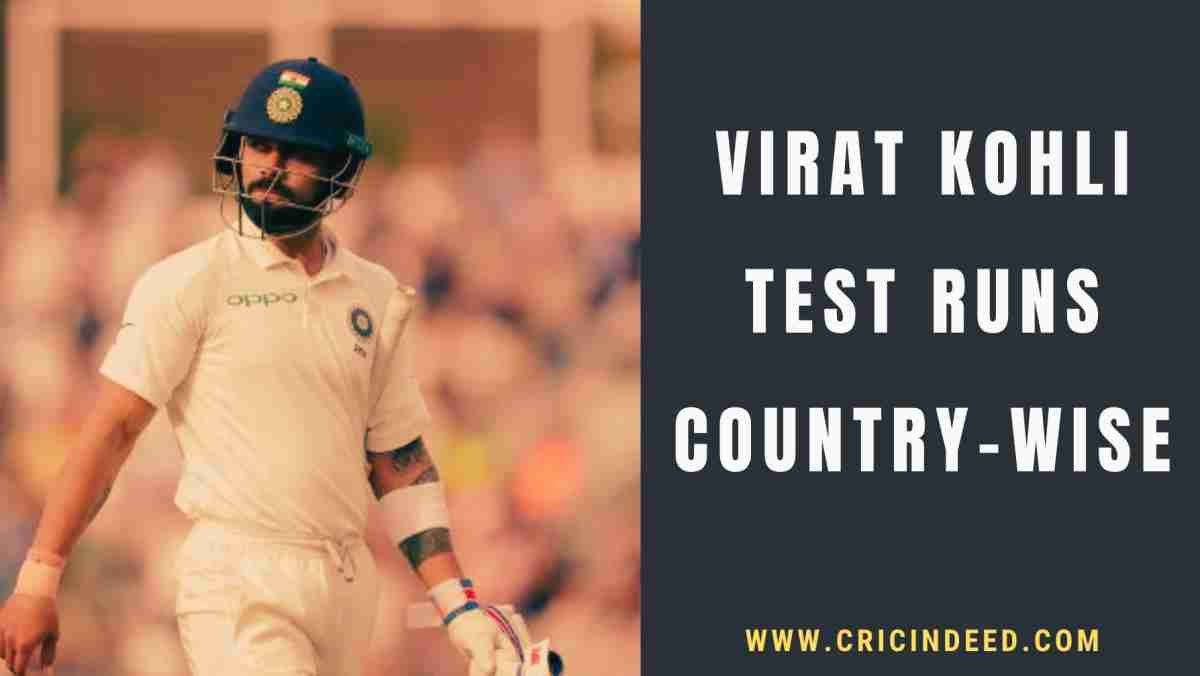Virat Kohli: Test Runs Breakdown by Country