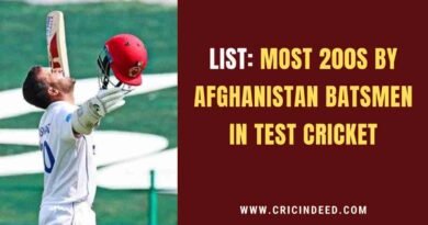 Hashmatullah Shahidi bringing in test 200