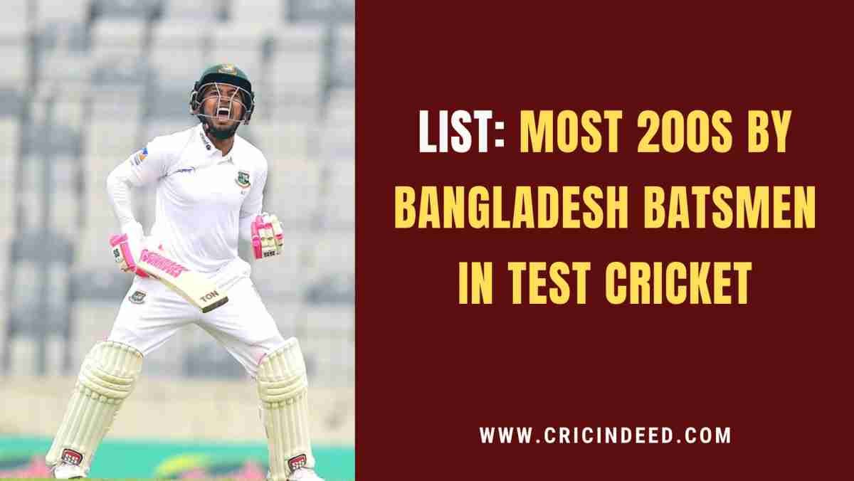 Most Test Double Centuries by Bangladesh Batters