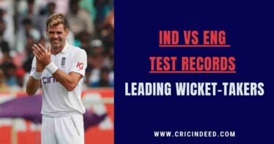 Aderson leading in the wickets tally in india england tests