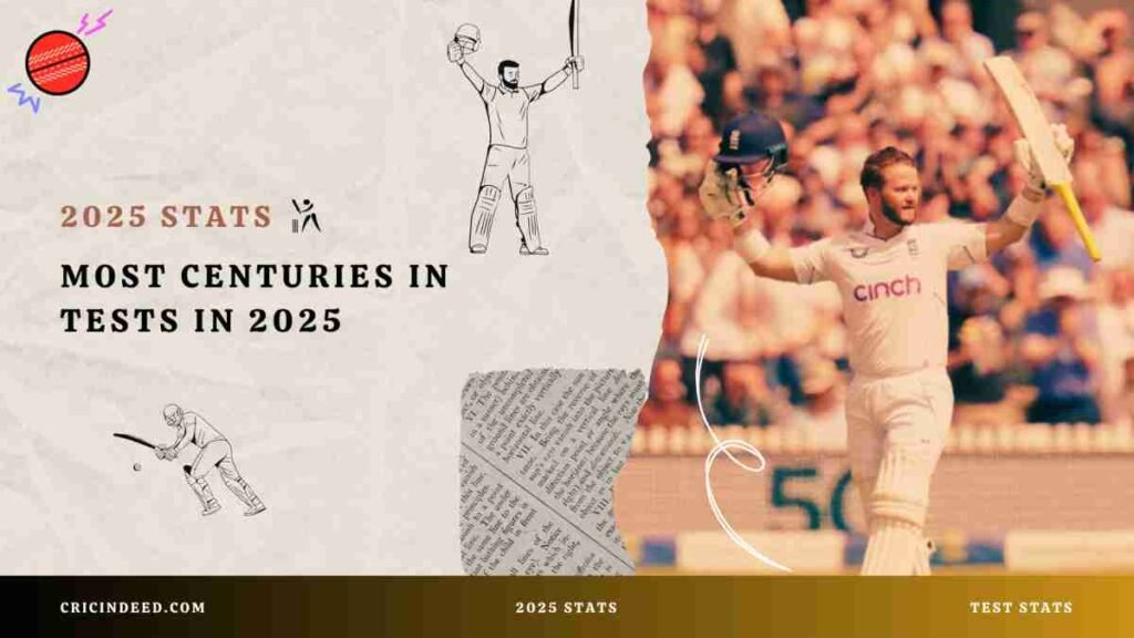Ben Duckett celebrating a century in 2025