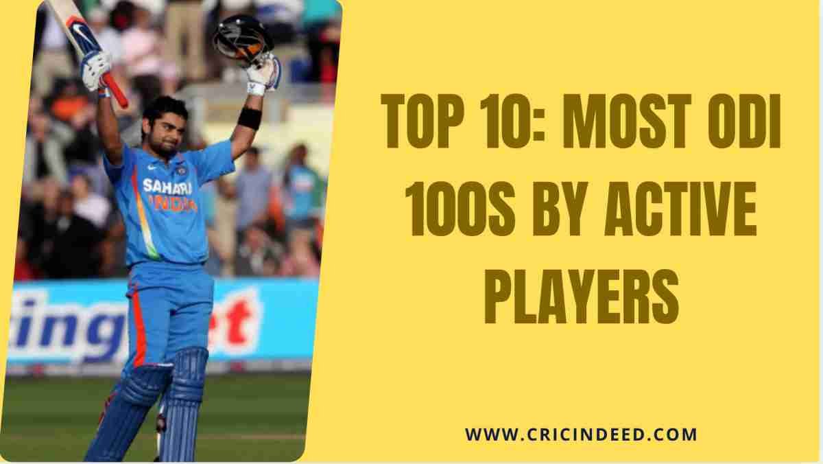 Most ODI Centuries by Active Players