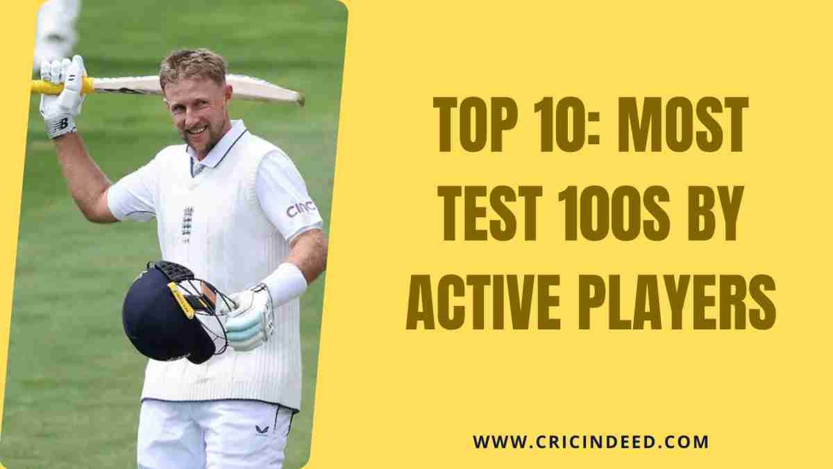 Most Test Centuries by Active Players