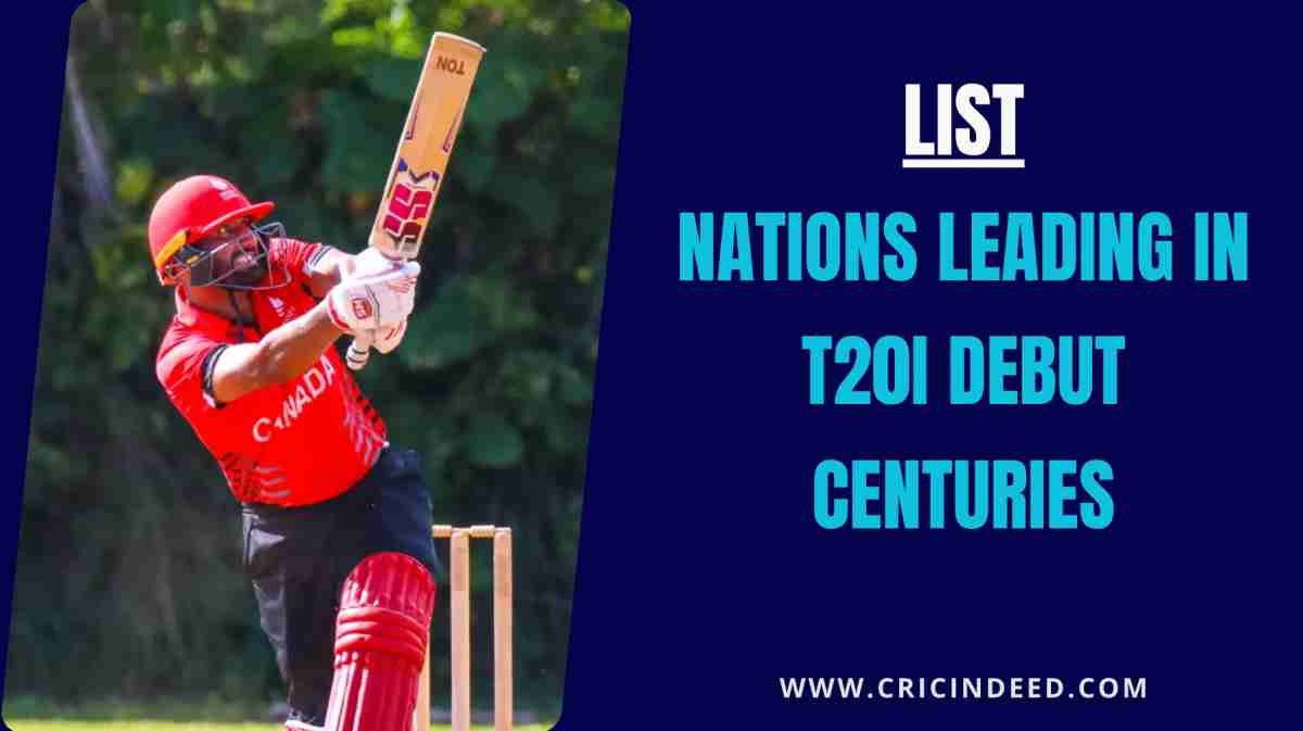Most Debutant Centurions by Teams in T20Is