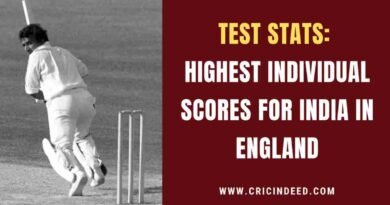 Sunil Gavaskar scoring a big double century in England