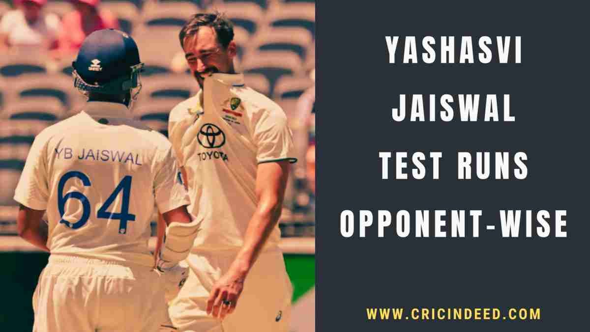 Yashasvi Jaiswal: Test Runs Breakdown by Opponent Team