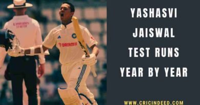 Jaiswal scoring 171 runs on his debut test in 2023