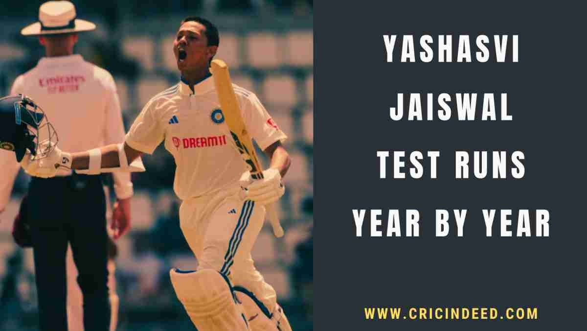 Yashasvi Jaiswal Test Stats: Year-by-Year Run & Century Breakdown