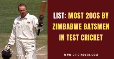 andy flower test 200