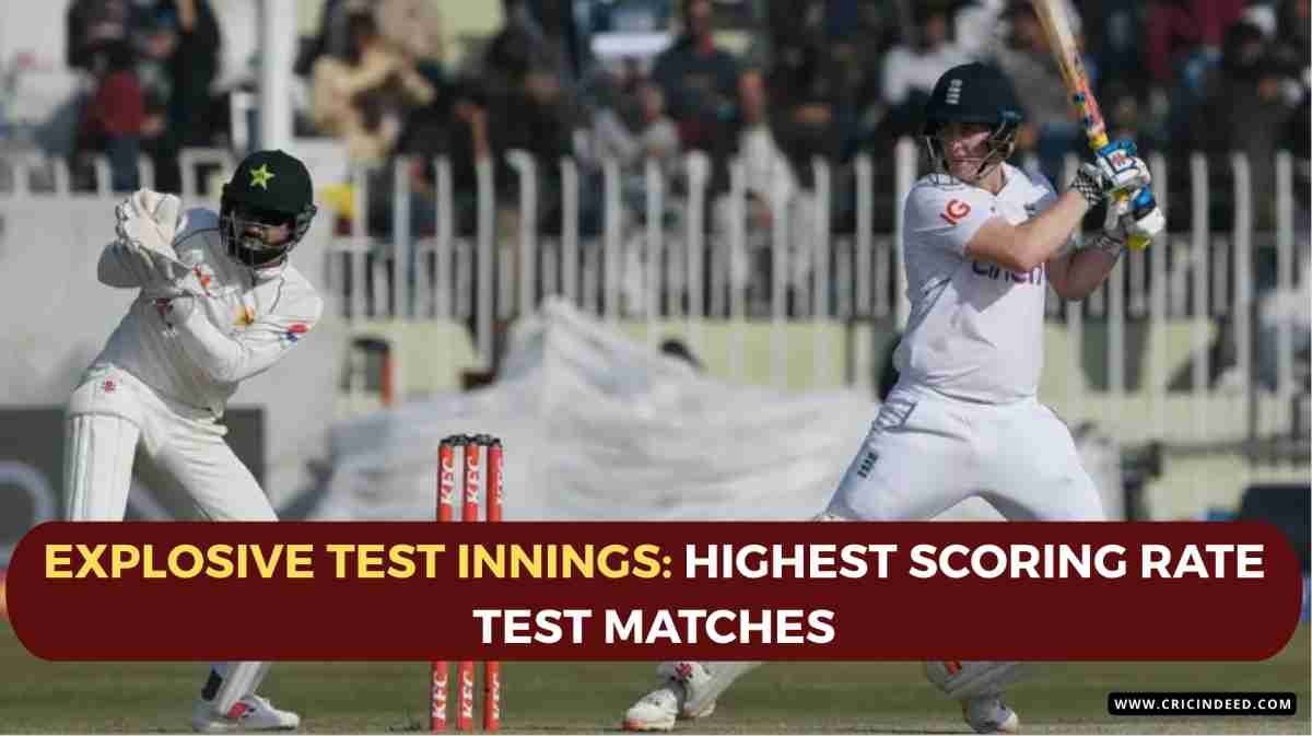 Fastest Scoring Test Innings (200+ Runs)