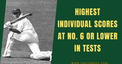 don bradman scoring 270 while batting at No. 7 for AUstralia in Test