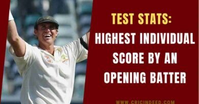 matthew hayden scoring 380 while opening for australia