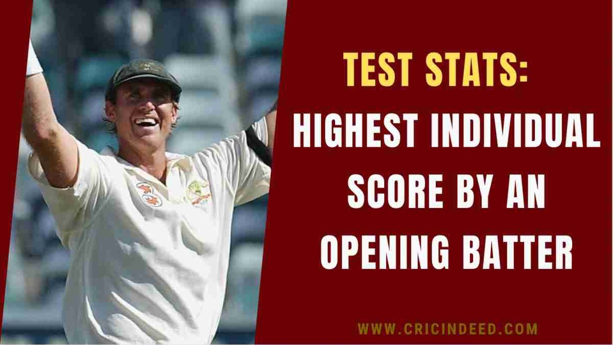 Test Records: Highest Individual Scores by Openers