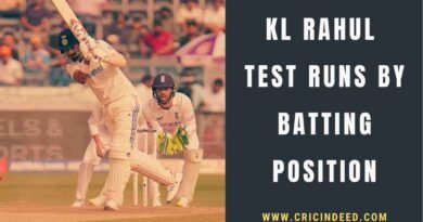 KL Rahul playing as opener in England test hitting a four