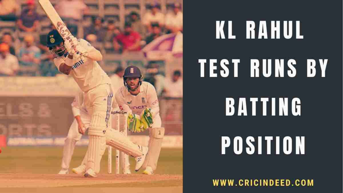 KL Rahul – Test Runs by Batting Position