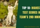 mccullum scoring triple ton in team's 2nd innings in test