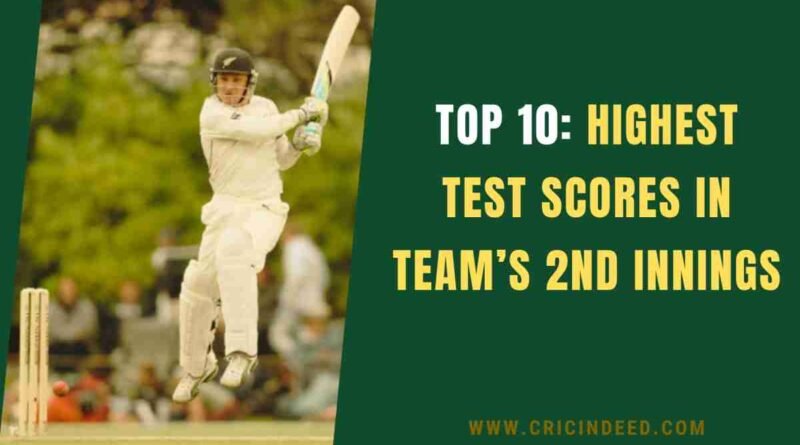 mccullum scoring triple ton in team's 2nd innings in test