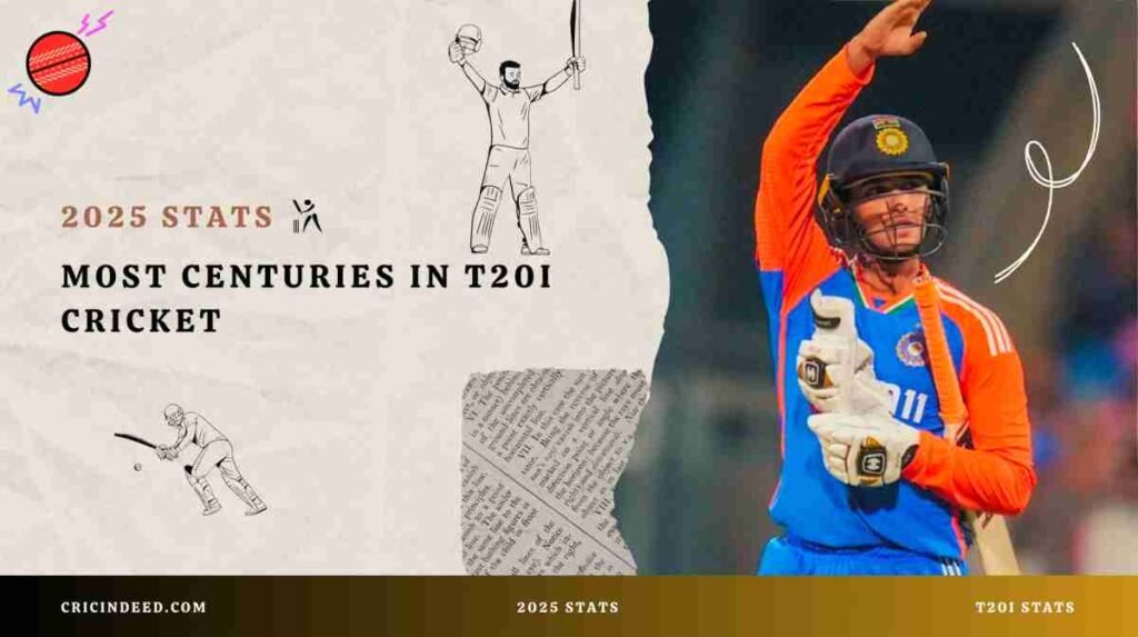 Abhishek sharma celebrating t20i century in 2025 game