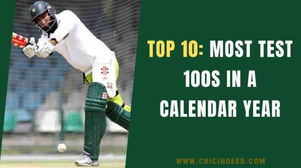 mohammad yousuf batting practice test
