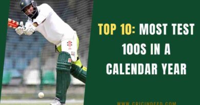mohammad yousuf batting practice test
