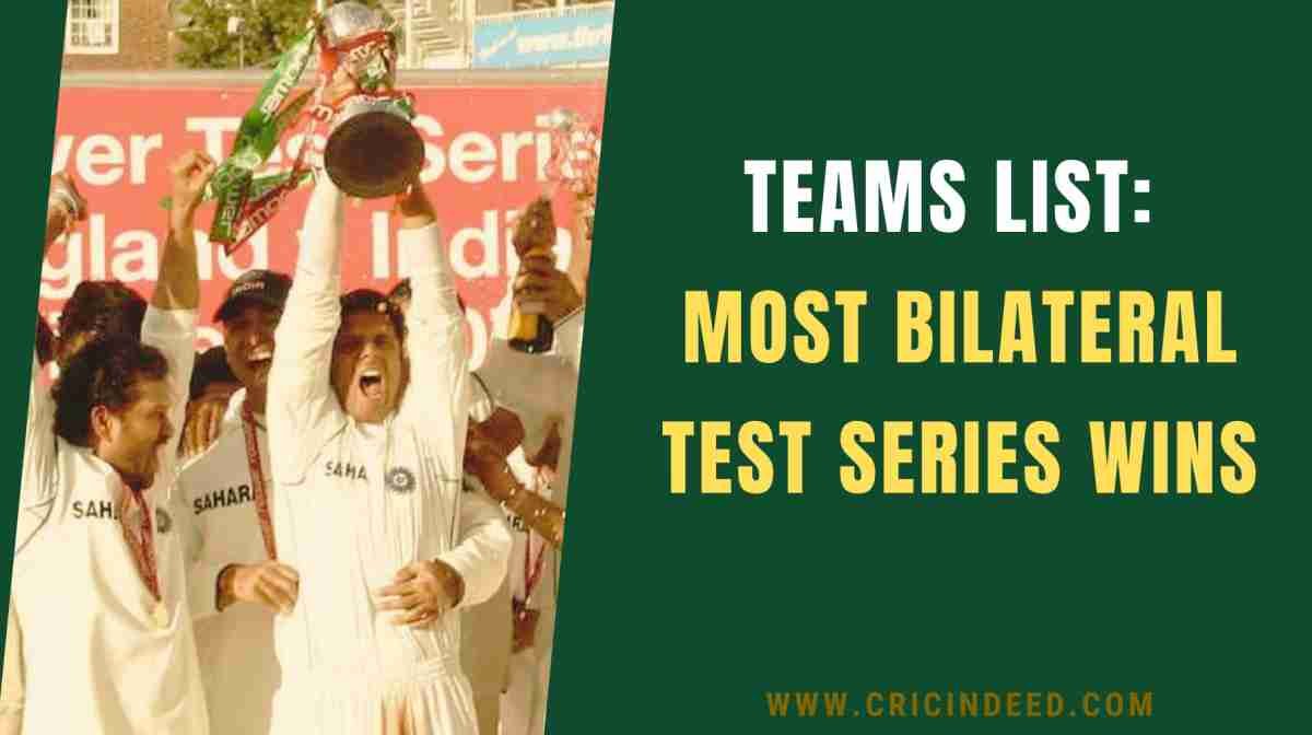 Most Bilateral Test Series Wins by Teams
