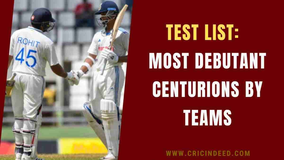 Most Debutant Centurions by Teams in Test Cricket
