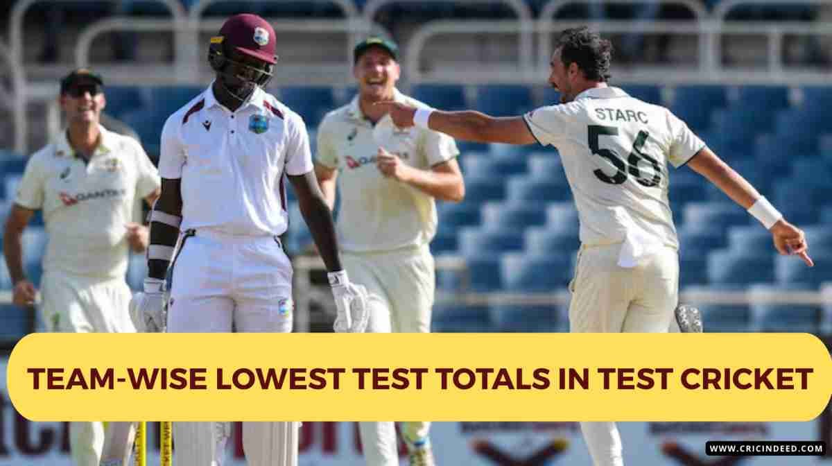 Team-Wise: Lowest Test Innings Totals