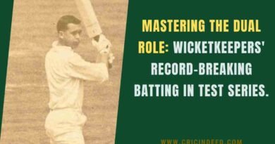 Denis Lindsay (SA) wicketkeeper batter