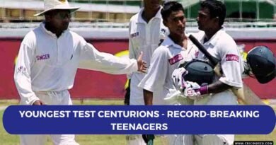 ashraful celebrating the record youngest century against sri lanka in test