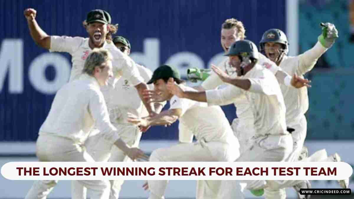The Longest Winning Streak for Each Test Team in History