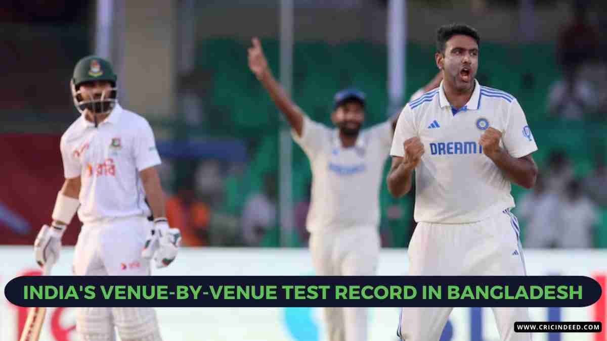 India’s Venue-wise Test Record in Bangladesh