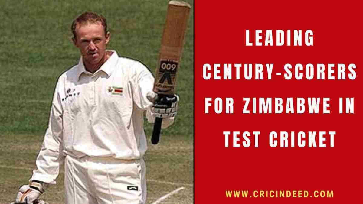 Most Test Centuries for Zimbabwe