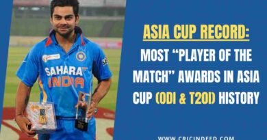 virat kohli with a man of the match award in an Asia cup match