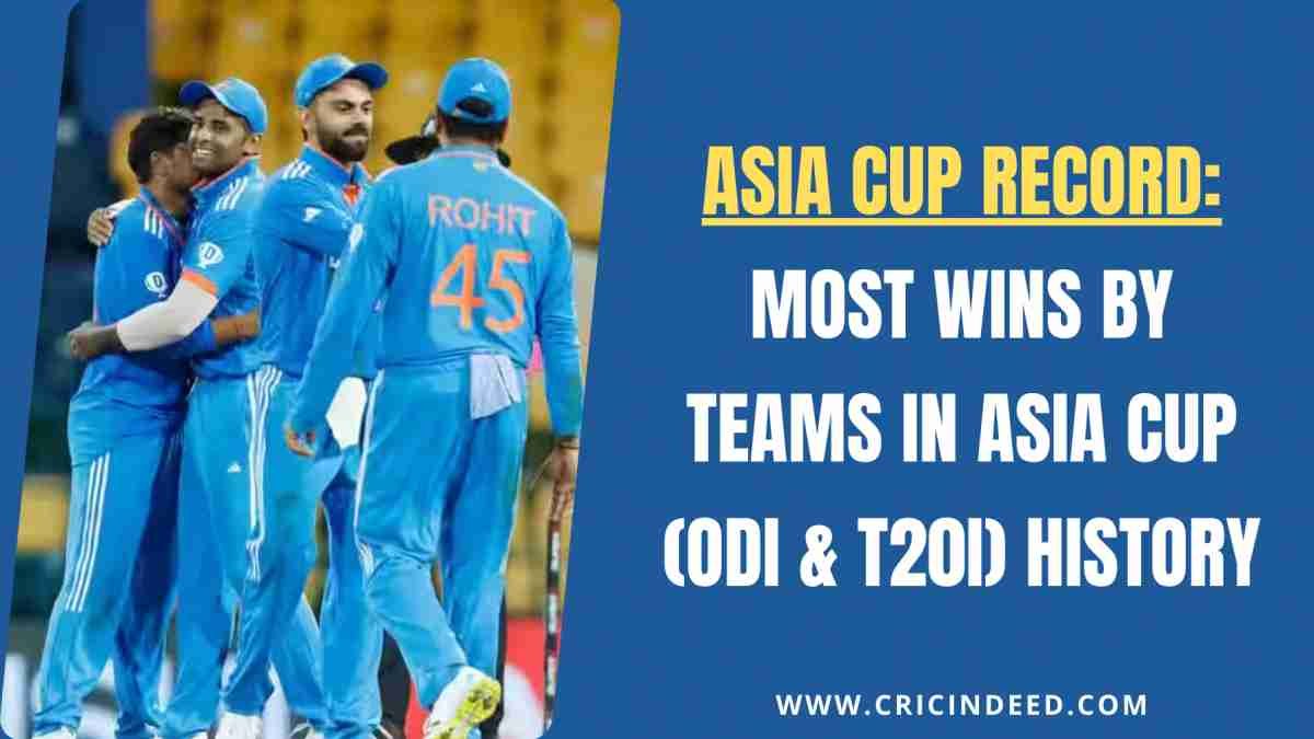 Most Wins by Teams in Asia Cup (ODI & T20I) History
