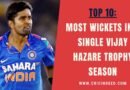 Vinay Kumar vht
