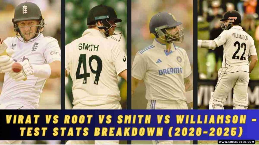 root vs williamson vs smith vs kohli test batting 2020s