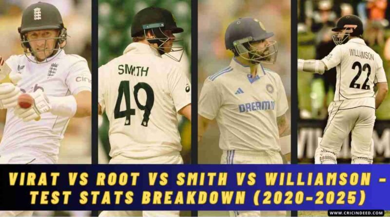 root vs williamson vs smith vs kohli test batting 2020s