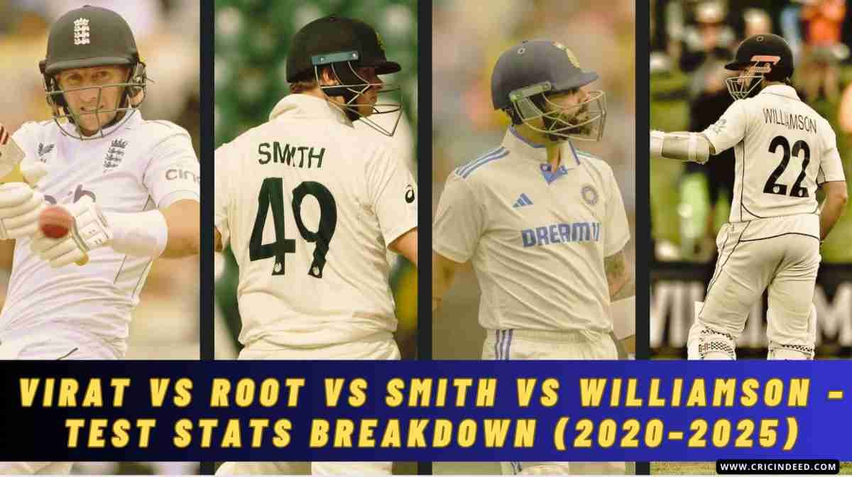 Fab Four: Virat Kohli vs. Joe Root vs. Steve Smith vs. Kane Williamson – Test Stats Breakdown (2020–2025)