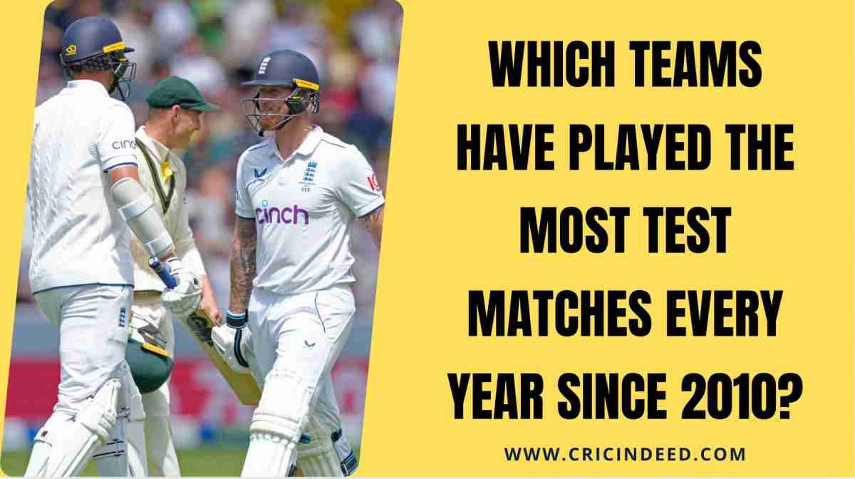 Test Matches Played by Country Every Year (2010-Present)