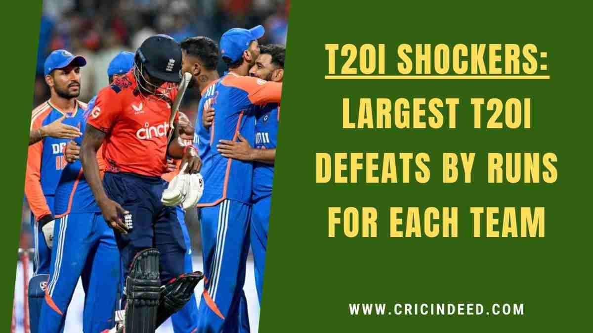 Largest T20I Defeats by Runs for Each Team