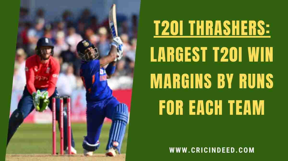 Largest T20I Win Margins by Runs for Each Team