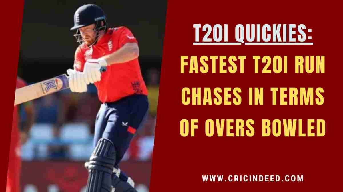 Fastest Run Chases in T20I Cricket
