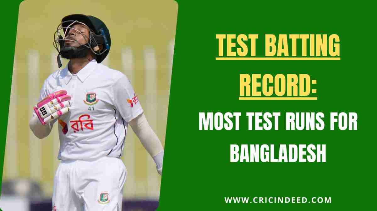Most Test Runs for Bangladesh