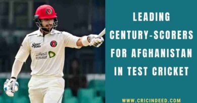 afghanistan's highest century maker test